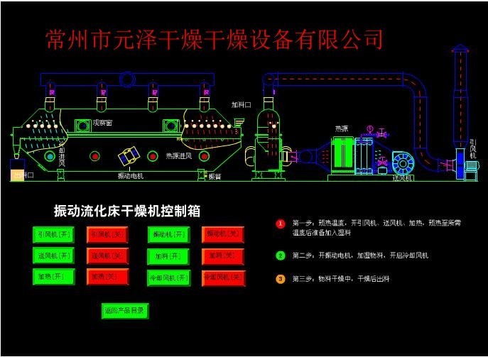 复合肥专用烘干机 振动流化床干燥机  工作原理 物料自进料进口进入机