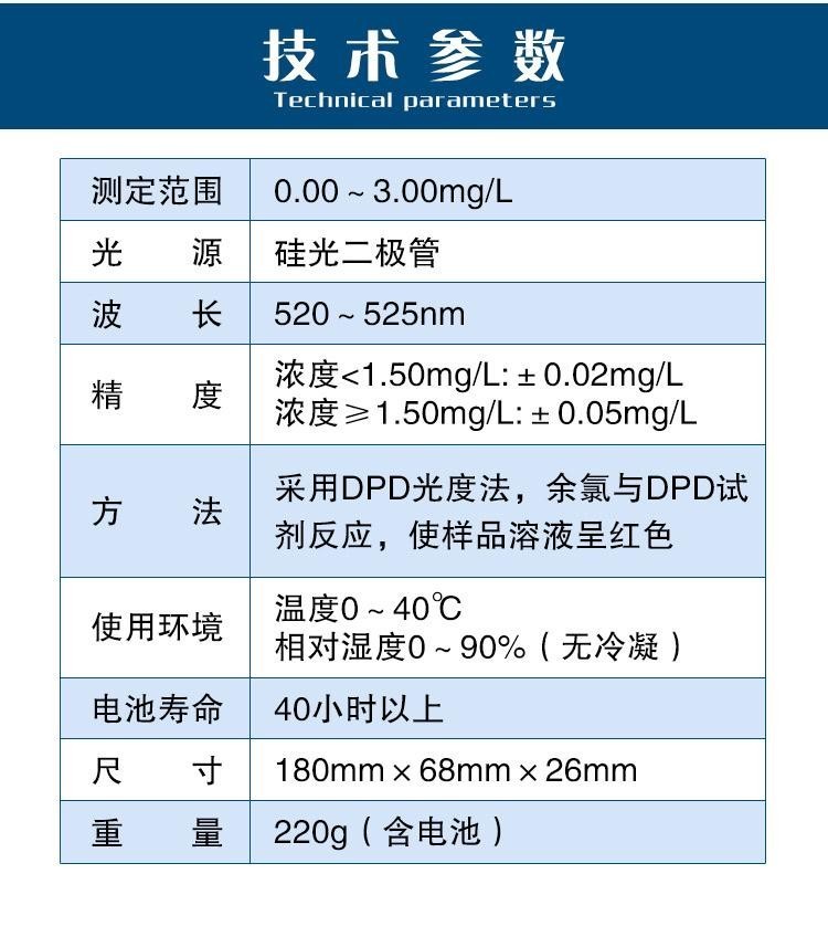 陆恒生物便携式余氯检测仪hclo泳池水余氯含量测定医院污水分析仪