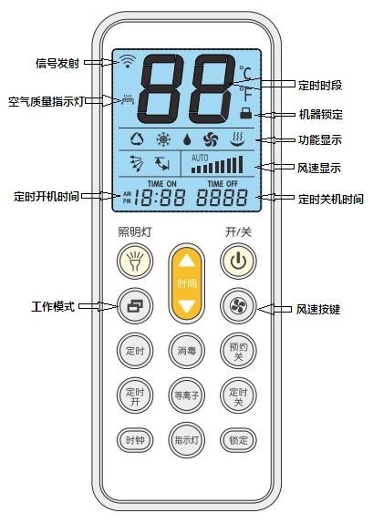 kxj吸顶式系列静电等离子体空气消毒机