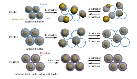 聚多巴胺纳米粒子100nm麦芽糖修饰纳米金50nm