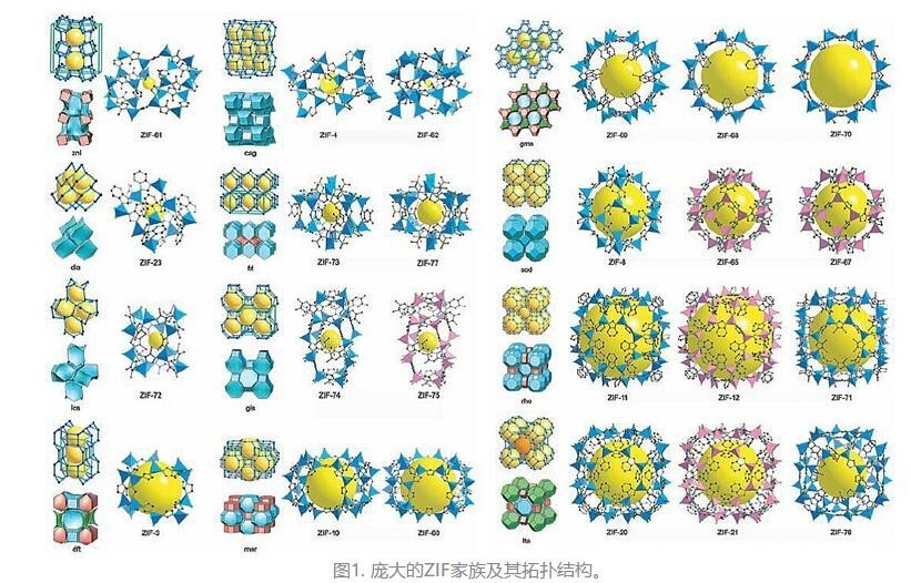 zif67结构式图片