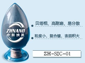 纳米碳化硅   微米碳化硅409-21-2