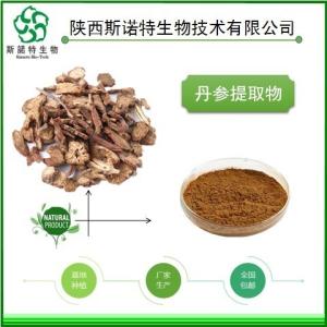 丹参粉植提