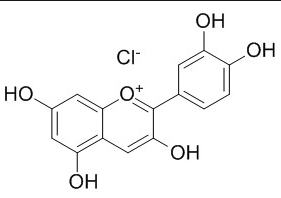 氯化矢车菊素 CAS：528-58-5