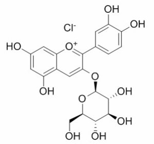 矢车菊素-3-O-葡萄糖苷 CAS：7084-24-4