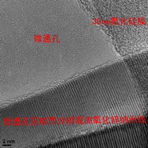 标准TEM氮化硅微孔窗口