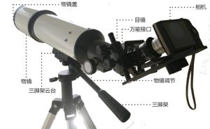 济南LB-801林格曼数码测烟望远镜售后保障