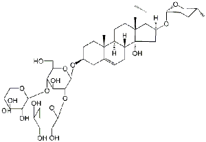 14α-羟基SprengerininC1111088-89-1价格