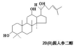 (R型)原人参二醇价格