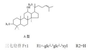 三七皂苷Ft1