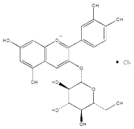 矢车菊素-3-O-葡萄糖苷7084-24-4说明书