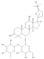 拟人参皂苷F1169884-00-0价格