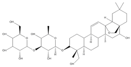 柴胡皂苷D20874-52-6价格