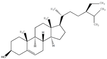 β-谷甾醇83-46-5价格