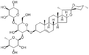 Sprengerinin C88861-91-0