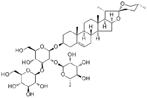 Gracillin19083-00-2