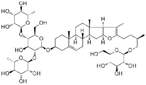 Pseudoprotodioscin102115-79-7