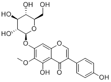 Tectoridin611-40-5