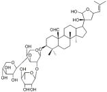 絞股藍皂苷A157752-01-7