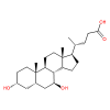 熊脫氧膽酸128-13-2