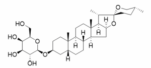 知母皂苷A1现货 CAS：68422-00-4