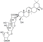 大豆皂苷Be甲酯補(bǔ)充中