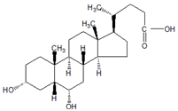 豬脫氧膽酸、異去氧膽酸、3,6-二羥基膽烷酸83-49-8