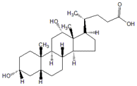 去氧胆酸83-44-3
