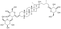 知母皂苷BII、原知母皂苷A3136656-07-0